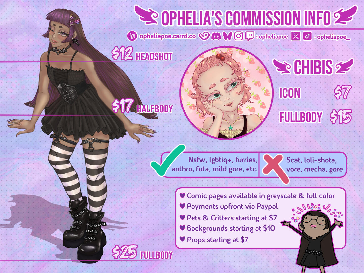 Commission sheet